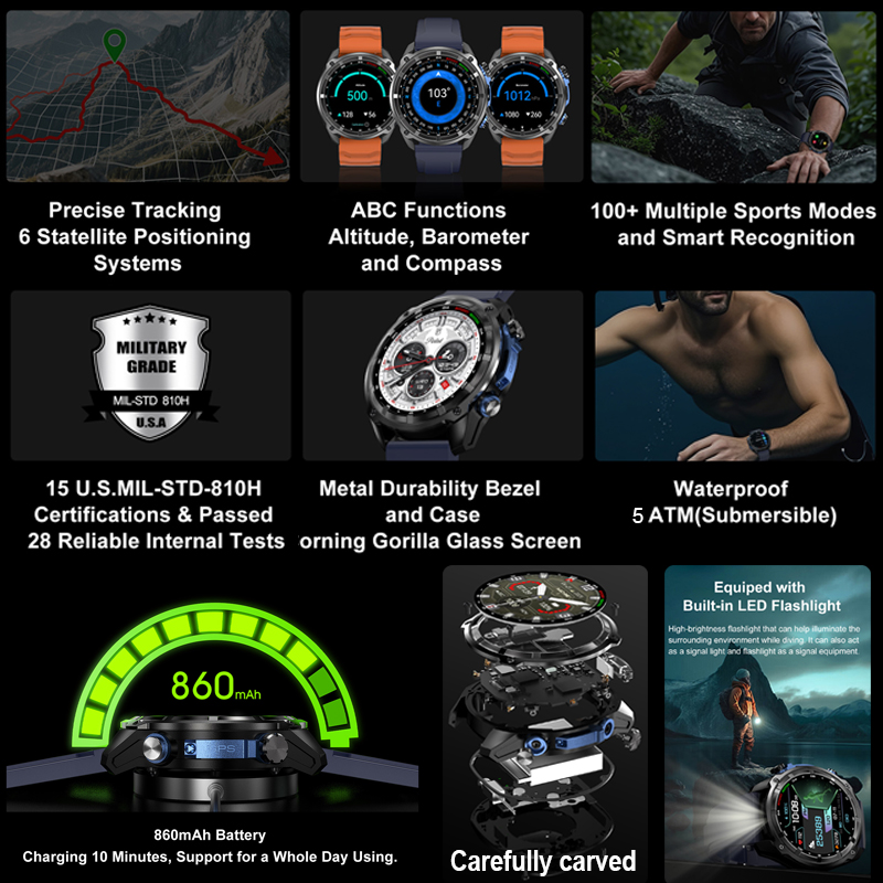 2025 novo militar gps relógio  - Compass Lensatic avaliação e preço